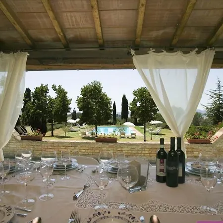 Villa Scannelli